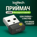 інфографіка для товарів